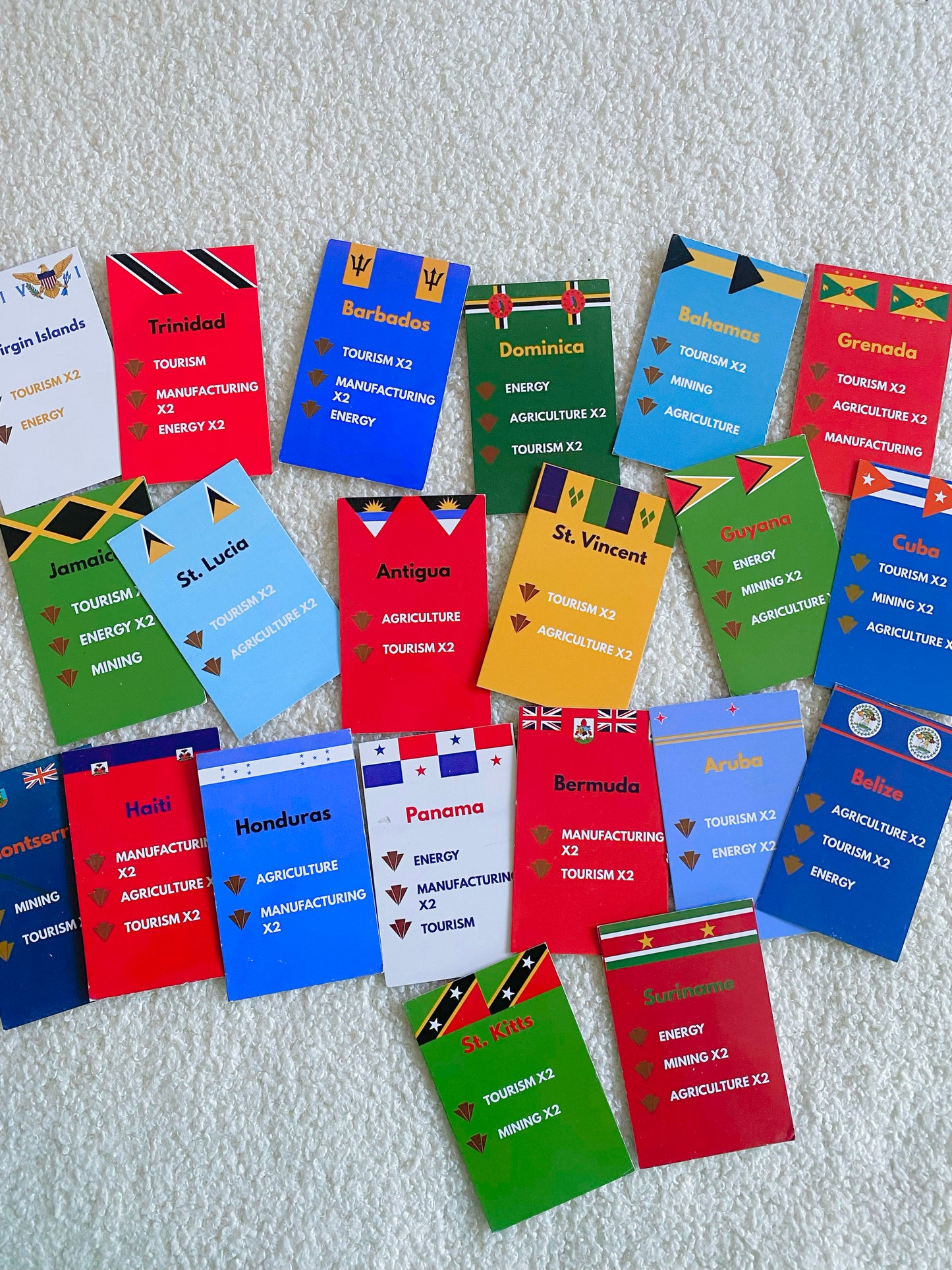 Caribbean Alliance Board Game