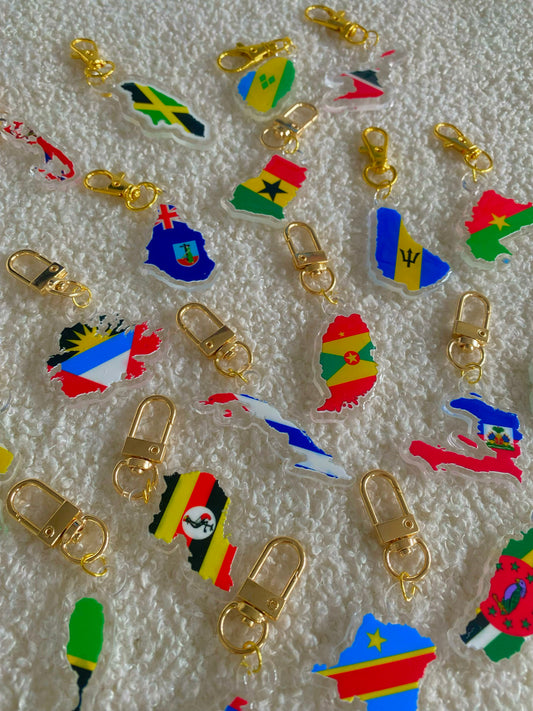 Map Keychains