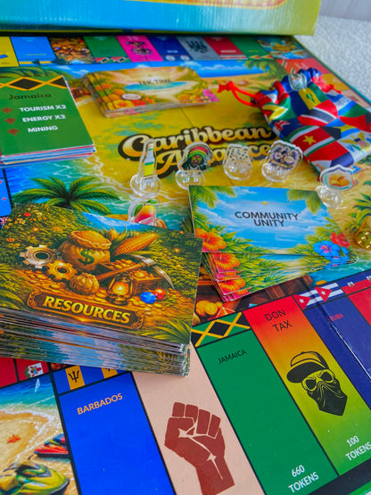 Caribbean Alliance Board Game